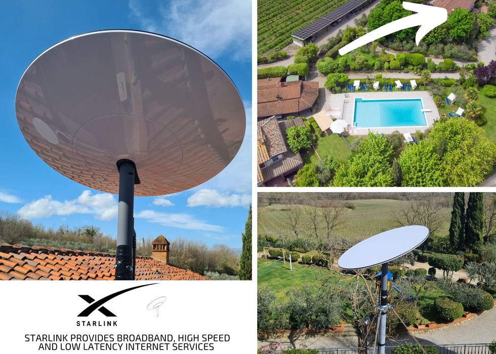 Fast Internet WiFi Fast Internet WiFi